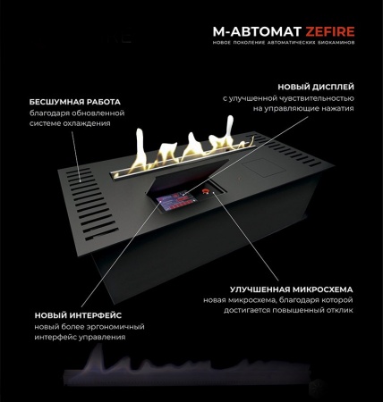 Автоматический биокамин ZeFire M 1600 шлифованный с ДУ по цене 555 000 руб.